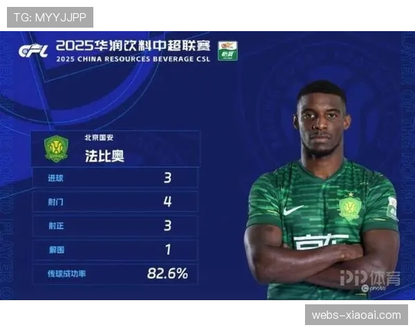 国安除法比奥外多名球员可能离队，正寻找中后场补强