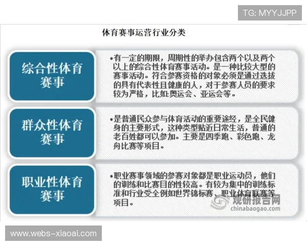 赛事运营机构在市场调整期强化集约管理 降低了跨地域联动时的部署支出